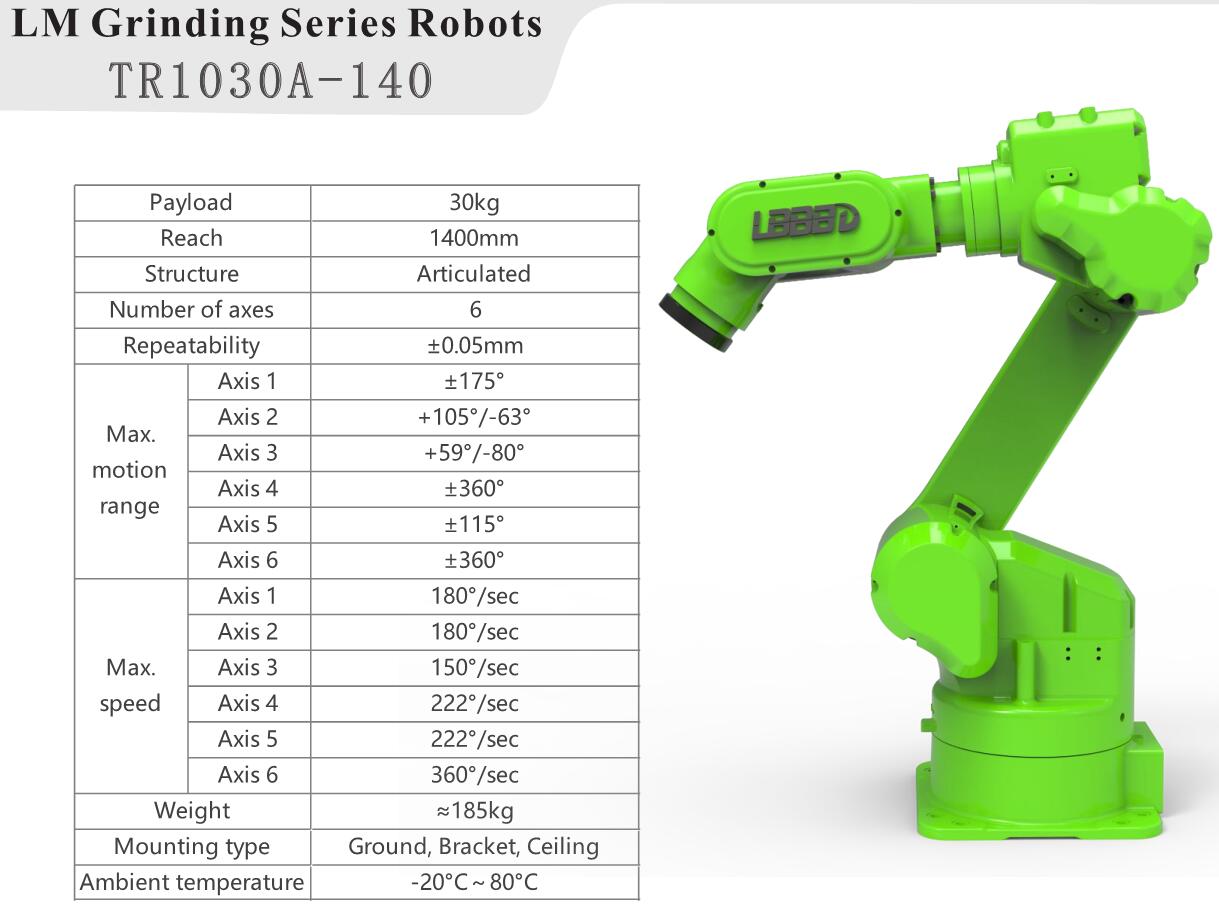 Tải trọng cánh tay robot 30kg