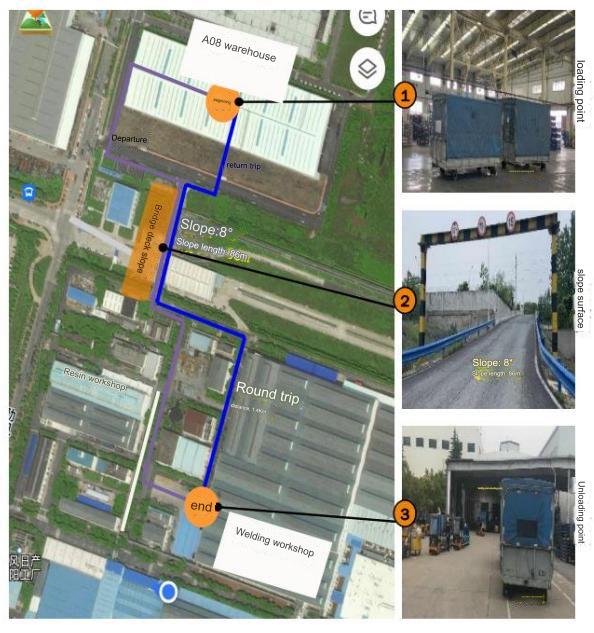 robot di chuyển xe moóc