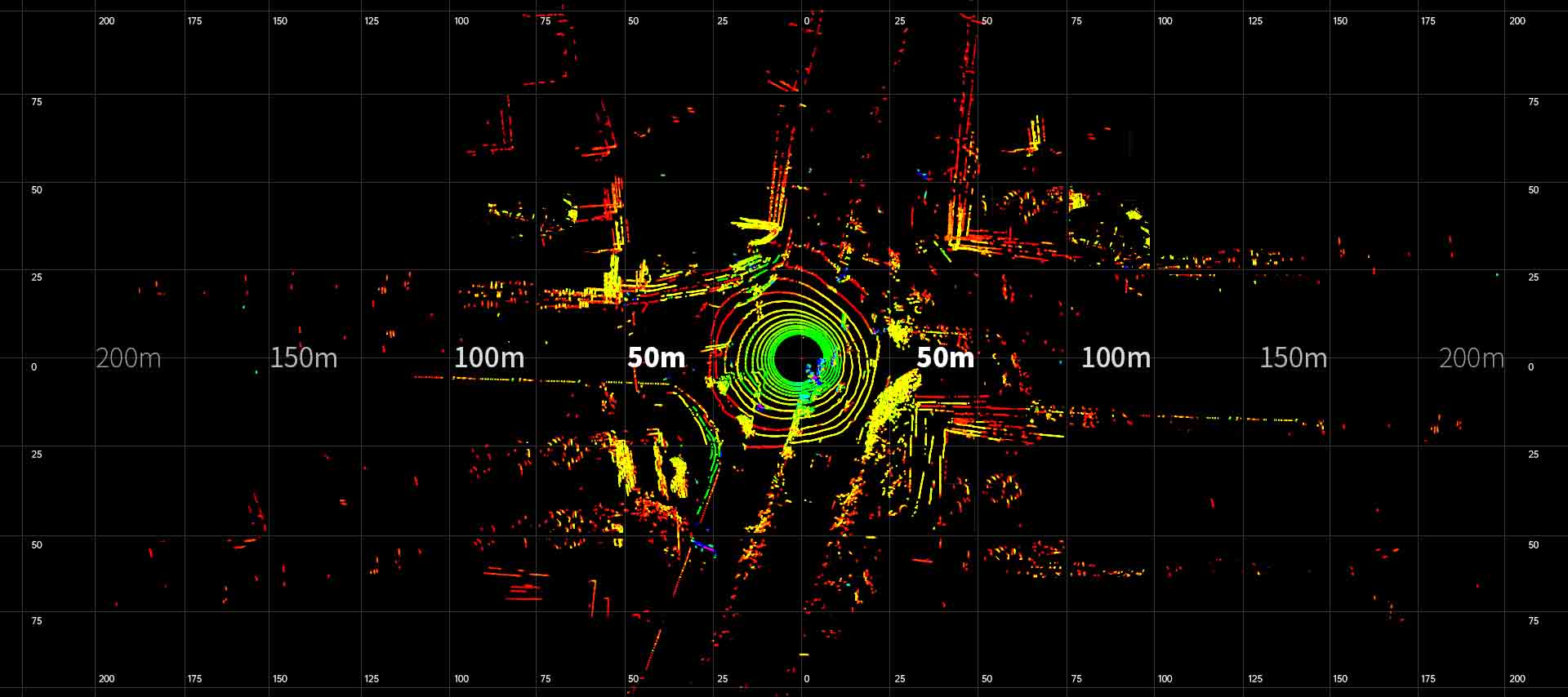 laser radar